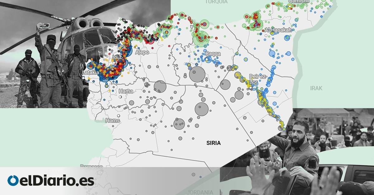 mapa de los combates entre los diferentes grupos armados y claves para la transición mapa de los combates entre los diferentes grupos armados y claves para la transición