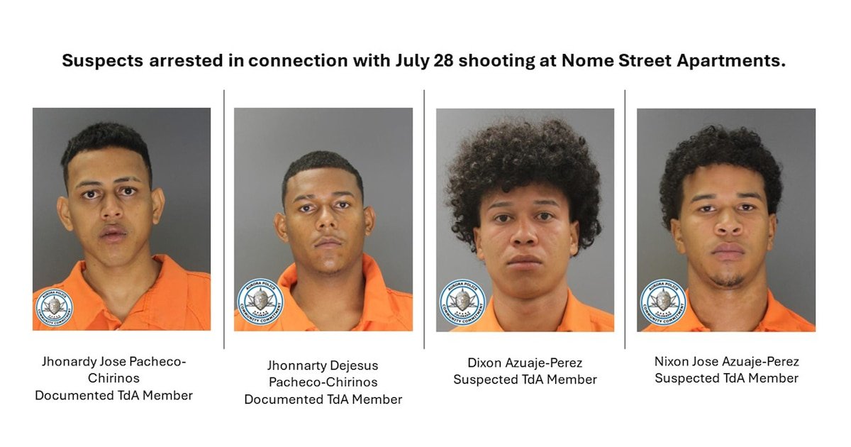 La Policía de Estados Unidos detuvo a cuatro miembros de la banda criminal venezolana Tren de Aragua en Colorado La Policía de Estados Unidos detuvo a cuatro miembros de la banda criminal venezolana Tren de Aragua en Colorado