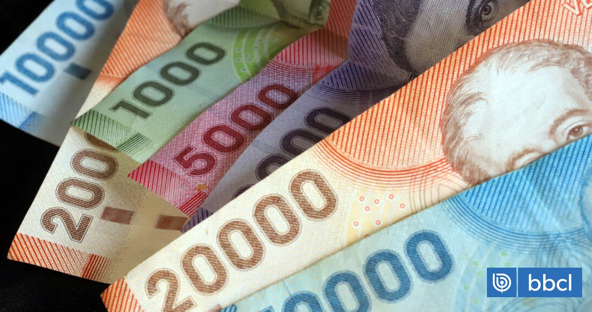 Respiro para el bolsillo: revisa cuánto bajará la UF tras el IPC de diciembre 2024 | Economía Respiro para el bolsillo: revisa cuánto bajará la UF tras el IPC de diciembre 2024 | Economía