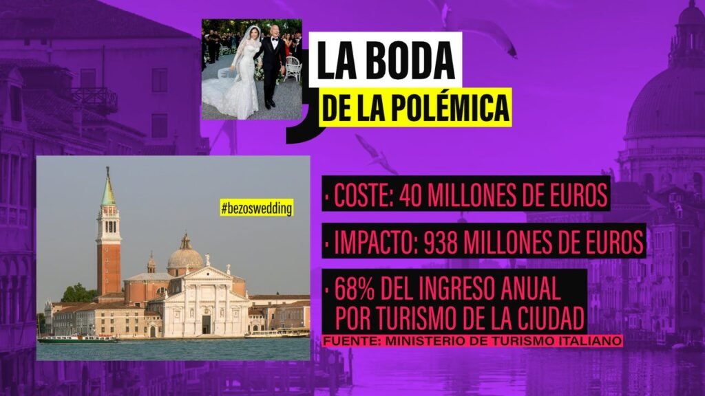 40 millones y un impacto de 938 para Venecia 40 millones y un impacto de 938 para Venecia